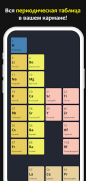 Таблица Менделеева+ screenshot 3