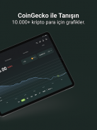 CoinGecko: Canlı Kripto Fiyatı screenshot 10