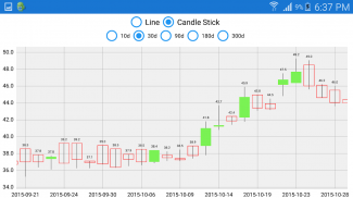 Stock Market Gamification screenshot 6