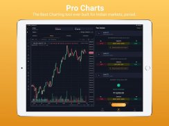 Market-Watch | Pro Charts & Ex screenshot 5