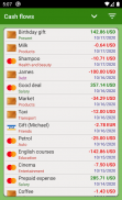 Expense Tracker - FinancePM screenshot 0