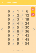 Multiplication tables with Songs screenshot 0