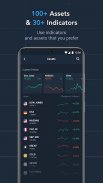 Olymp : Online Trading App screenshot 1