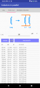 Series/Parallel Resistors screenshot 2