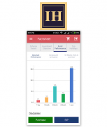 IH Wealth screenshot 1