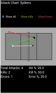 McStats-VBall Free screenshot 10