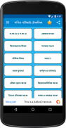 Math Shortcut Bangla~ গণিতের শ screenshot 0