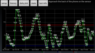 Glycemia screenshot 0