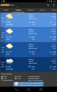wetter.com - Weather and Radar screenshot 1