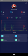 MCL: Magnitude Colombia screenshot 4