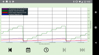 SSi Mobile Charts screenshot 5