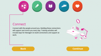 Mindful Managers screenshot 2