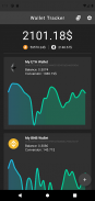 Wallet Tracker: For Blockchain screenshot 0