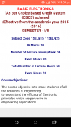 VTU Syllabus - BE (CBCS) screenshot 4