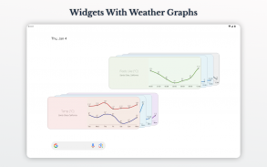 How is the Weather? - Wear OS screenshot 21