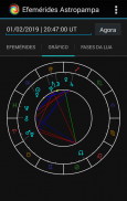 Efemérides Astrológicas screenshot 1