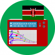 RADIO KENYA screenshot 0