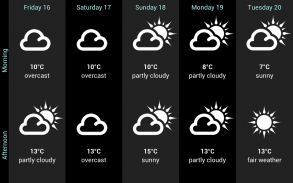Weather for the Netherlands screenshot 1