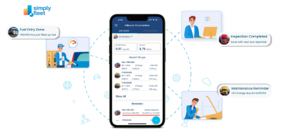 Simply Fleet: Fleet Management