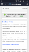 Hisse Senetleri ve Forex Sinyalleri screenshot 1