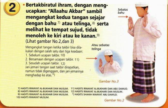 Bacaan Sholat Sesuai Sunnah Nabi