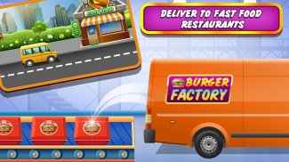 Burger factory kitchen simulator: Fast food maker screenshot 7