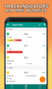 Glucose tracker－Diabetic diary screenshot 4