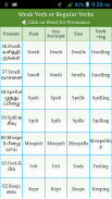 Irregular ,Regular Verbs Tamil screenshot 5