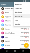 Crypto Coins - Bitcoin Market App screenshot 3