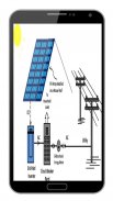 solar panel system design screenshot 1