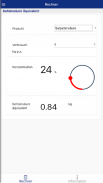 Carbon Dioxide Neutralization screenshot 0