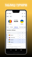 Футбол України: Tribuna.com UA screenshot 3