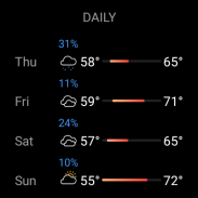 Today Weather : Radar, Alertes screenshot 18