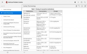 STS Cardiothoracic Surgery screenshot 6