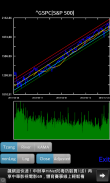 Finance Conduit (Stock/Fund) screenshot 3