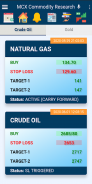 MCX Commodity Research screenshot 7