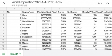 World Population - Download screenshot 1