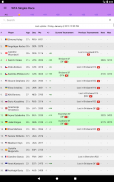 Live Tennis Rankings / LTR screenshot 11
