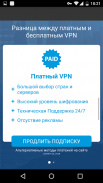 VPN TRUE { бесплатно прокси+ } screenshot 4