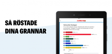 Expressen Nyheter – Politik, Sport, Nöje screenshot 7