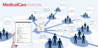 MCS (メディカルケアステーション)
