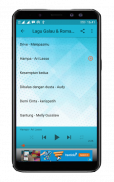 Lagu Galau Terpopuler Offline screenshot 0