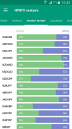 NPBFX Analytics screenshot 6