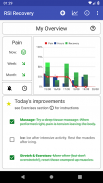 RSI Recovery Demo screenshot 0