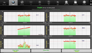 Car Maintenance Reminder Lite screenshot 0