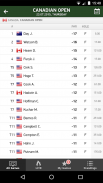 Golf Live 24 - golf scores screenshot 1