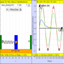 Levels of Damping SHM Lab