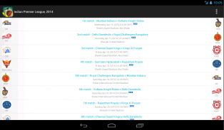 Live Cricket Scores & Schedule screenshot 2