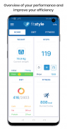 fitstyle - Diets & Workouts screenshot 3