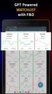 Nifty Trader: NSE Option Chain screenshot 17